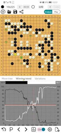 Скачать AhQ Go - Strongest Go Game AI Взломанная [MOD Бесконечные деньги] APK на Андроид