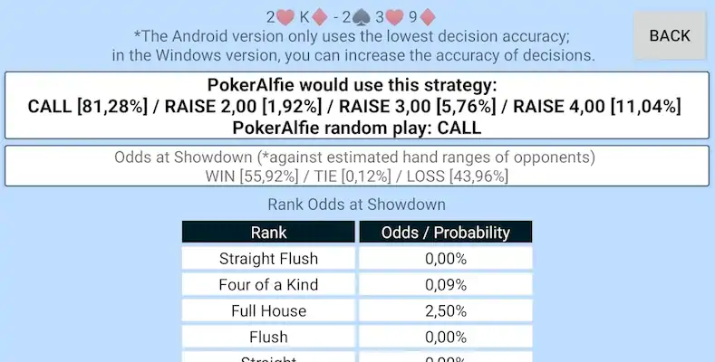 Скачать Offline Poker AI - PokerAlfie Взломанная [MOD Много денег] APK на Андроид