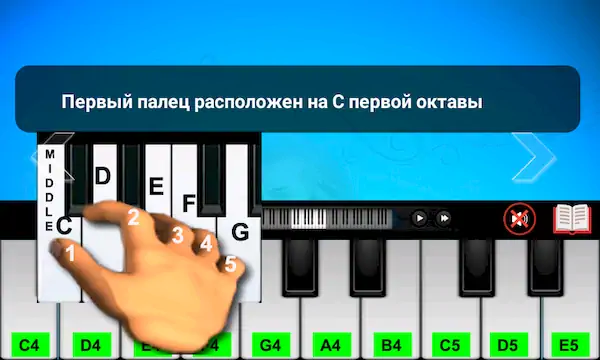 Скачать Учитель фортепиано Взломанная [MOD Unlocked] APK на Андроид