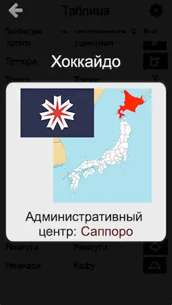 Скачать Префектуры Японии - Викторина Взломанная [MOD Много денег] APK на Андроид
