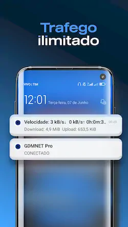 Скачать GDMNET Pro - Client VPN - SSH Взломанная [MOD Бесконечные деньги] APK на Андроид